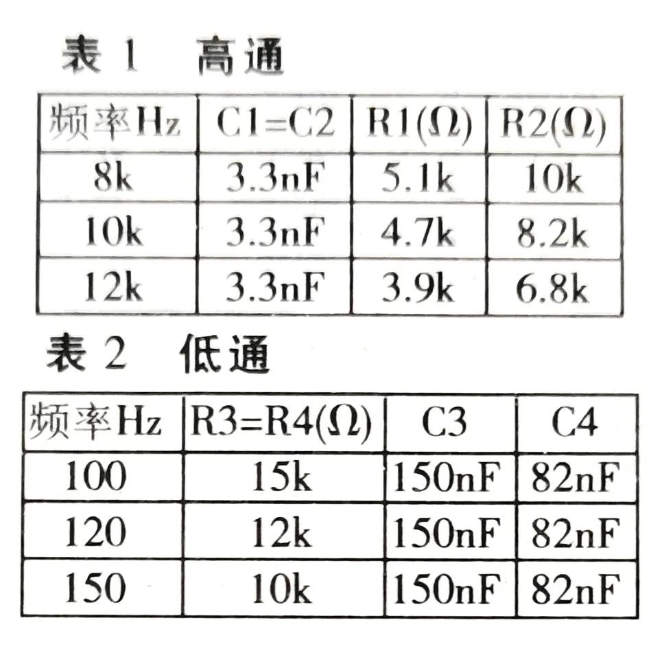 运放型声音清晰度增强器